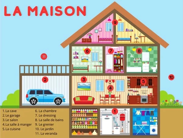 La Maison